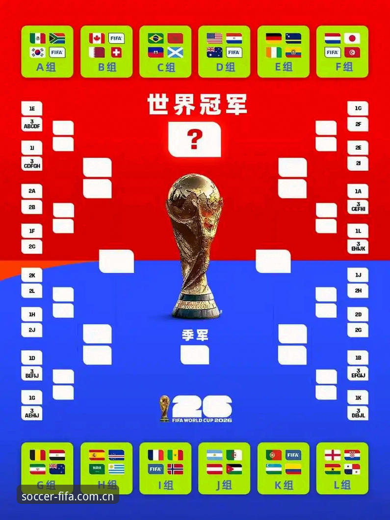 世界杯网投安全吗教程最新动态：2026美加墨世界杯前夕，国际足球博彩平台如何实现安全突破？