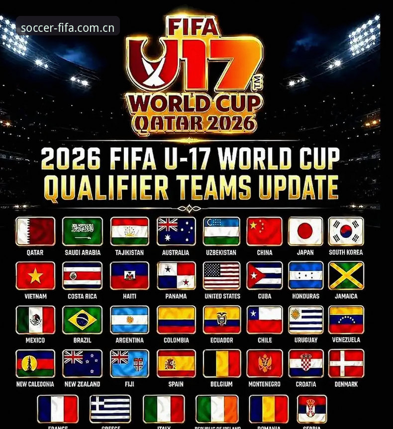 U17世界杯抽签结果全面解析：中国男女足小组赛对手深度解读