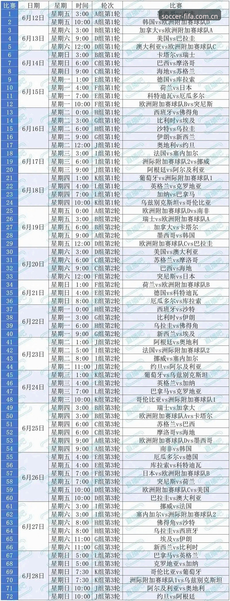揭秘世界杯实时资讯手机版的真相——新手必看的入门指南